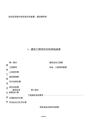 建设工程项目总投资的组成 投资管理与信息咨询实践探究