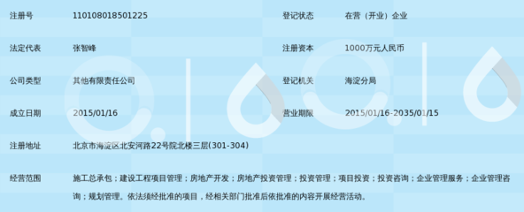 中建新牧（北京）置业发展有限公司建设工程投资管理与信息咨询服务解析