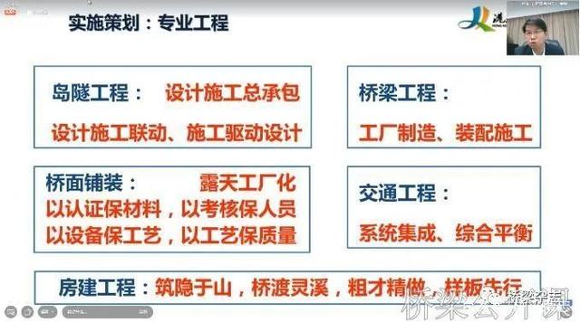 画龙点睛 超级工程的建设管理策划对投资管理与信息咨询的实践导向