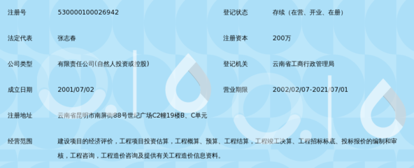 云南瑞尔方略工程造价咨询_360百科